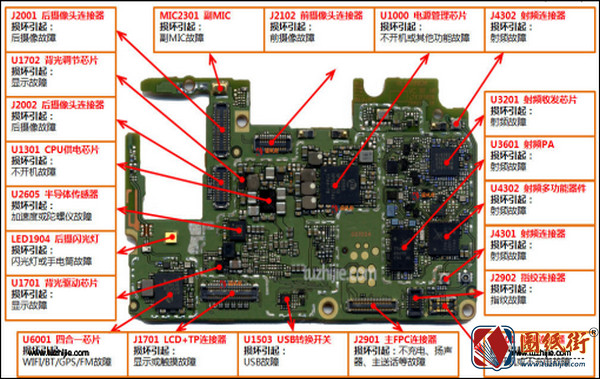 华为nova3e主板元器件位置图注释图