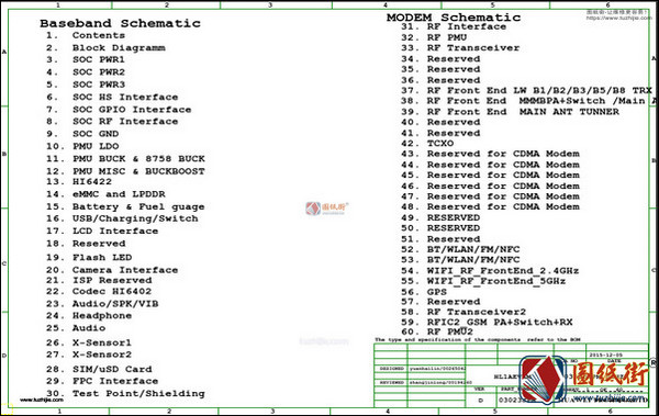 华为P9 HL1AEVAM手机维修图纸-电路原理图