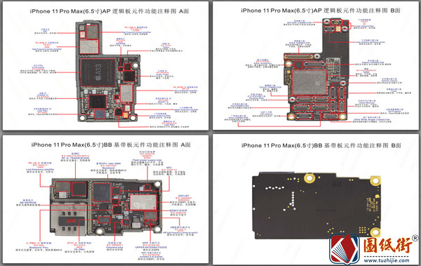 iPhone 11 Pro Max主板元件功能注释彩图