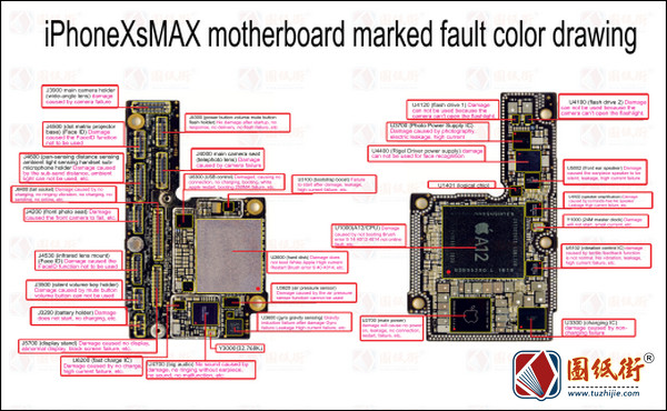 iPhoneXsMAX维修彩图