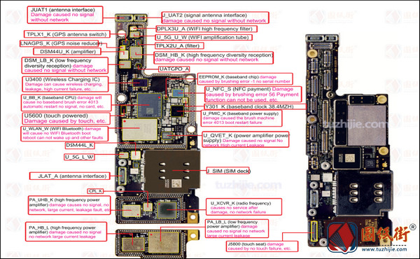 iPhoneXsMAX维修彩图英文版
