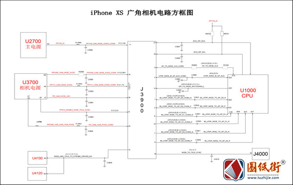 iPhone XS 广角相机电路方框图 无连接