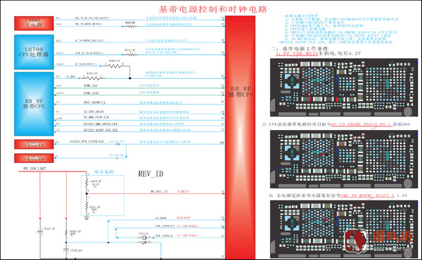 苹果iPhone7 7P 基带电源控制和时钟电路