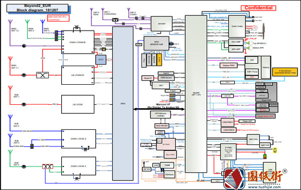 三星S10 SM-G975F主板位号图位置图-逻辑框图