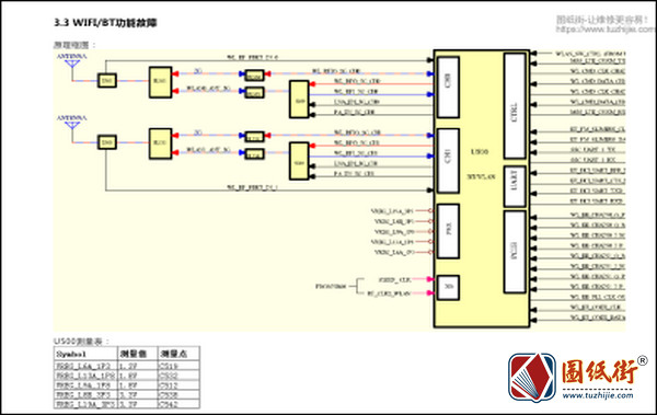 小米8se维修指导V01