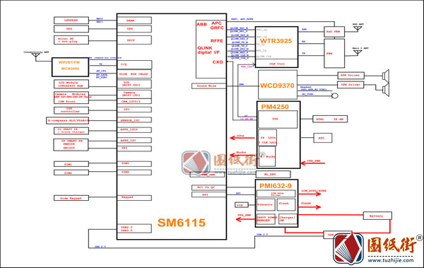 小米Poco M3 J19SMB手机主板维修图纸