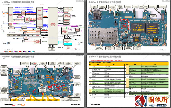 小米Max 2 逻辑框图&主板元件分布图
