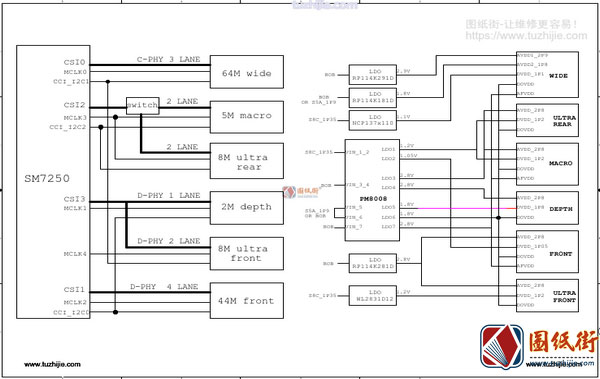 小米手机图纸-小米10青春版/Mi 10 Youth/Lite Zoom (vangogh)电路原理图纸