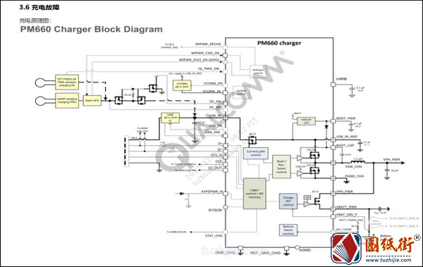 小米平板4维修指导 V01
