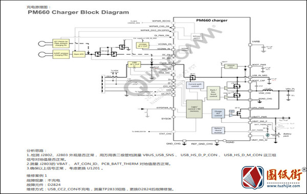 小米平板4 Plus 维修指导 V01