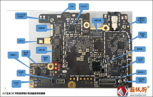 红米S2维修指导 V01-手机维修资料