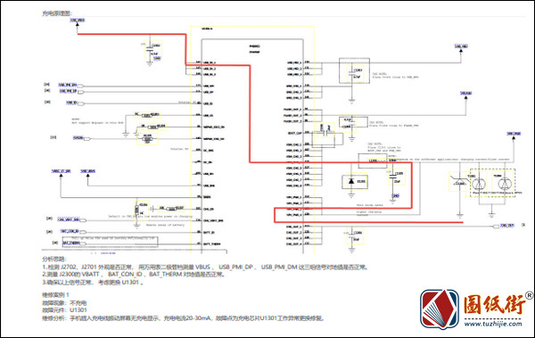红米S2维修指导 V01