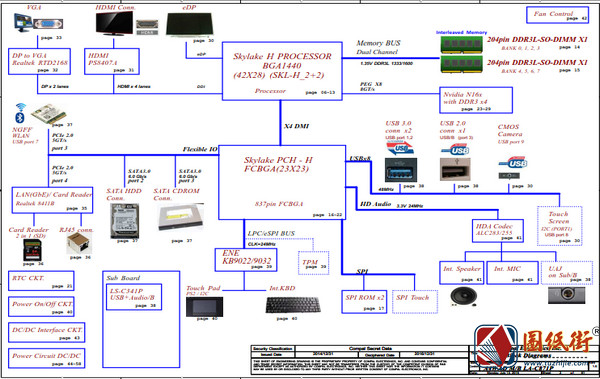 ACER E5-491G LA-C871P REV. 1.0宏基笔记本电路原理图纸