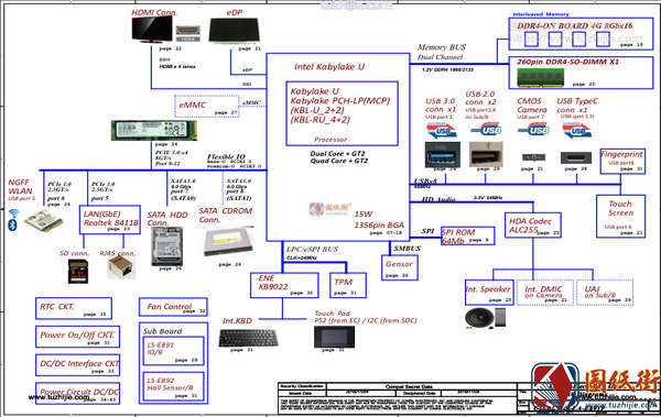 Acer Aspire A315-53 C5V01 LA-E891P Rev 1A宏基笔记本主板+小板图纸