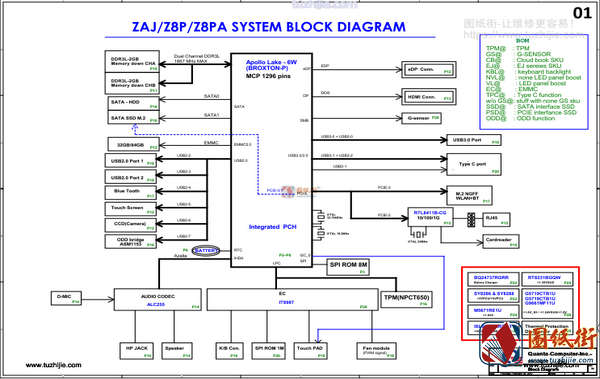 Acer A315-31 QUANTA ZAJ Z8P Z8PA DA0Z8PMB8D0 REV 3A宏基笔记本图纸