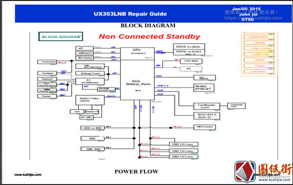 Asus UX303LNB Rev 2.0华硕笔记本点位图+维修手册