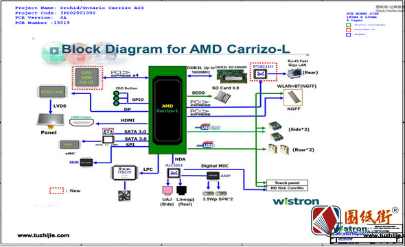 Dell 3455 3055 Rosa_camizo AIO 15019-1主板电路原理图纸