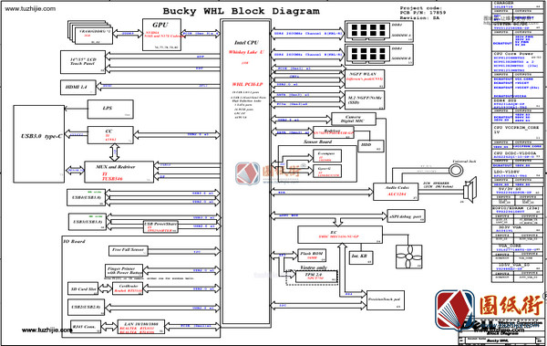 Dell inspiron 5480 Wistron Bucky_WHL 17859-1 REV: X01 戴尔笔记本图纸