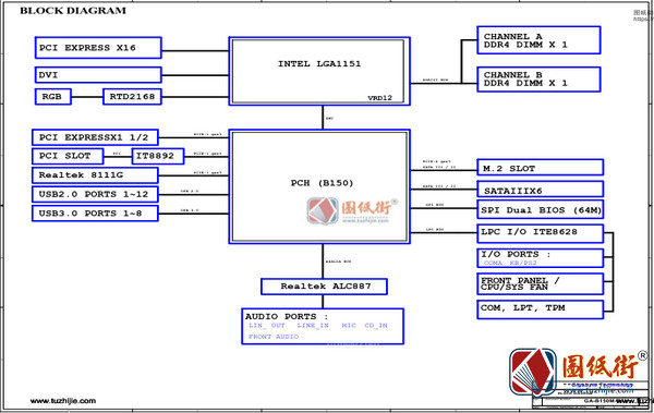 GA-B150M-D3V Rev 1.0技嘉主板图纸