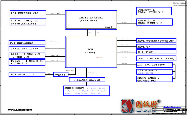 GA-B250M-HD3 Rev 1.0技嘉主板电路图纸