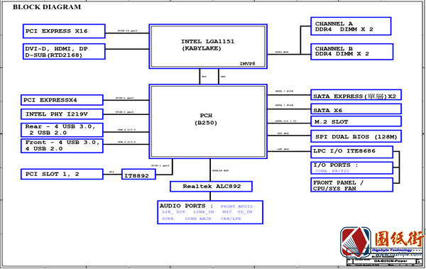 Gigabyte GA-B250M-Power Rev1.0技嘉主板电路图纸