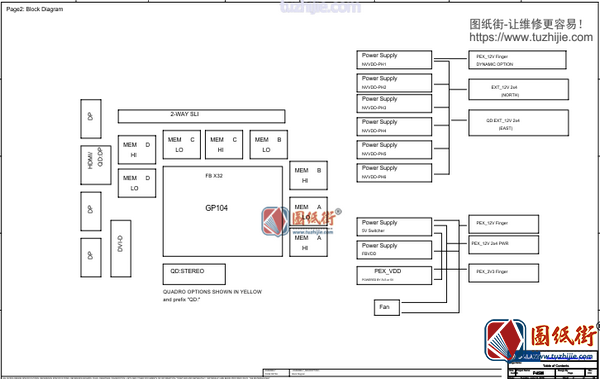 GALAXY GTX 1060 P45M Rev V10影驰显卡图纸
