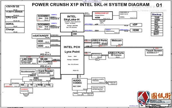 HP 15-ak DAX1PDMB8E0 Quanta X1PD REV 2A惠普笔记本图纸