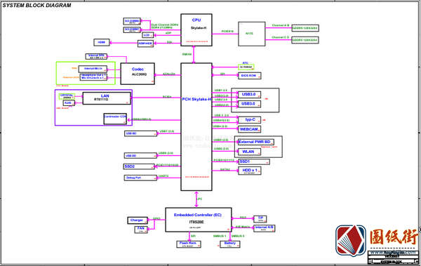 VEXSN71-VEXSN81 REV:RB笔记本电脑主板小板图纸