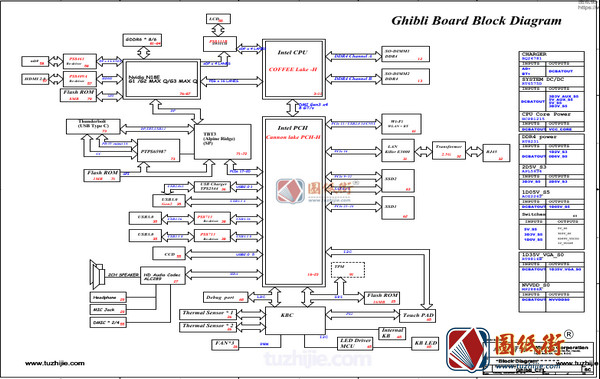 Acer Triton500 Wistron Ghibli_CFS 18803-SC宏基笔记本图纸