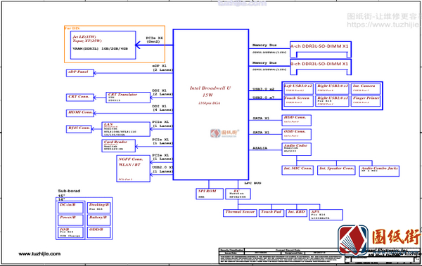 Lenovo B50-70 ZIWE1 ZIWB2 ZIWB3 Compal LA-B092P Rev: 1.0联想笔记本图纸