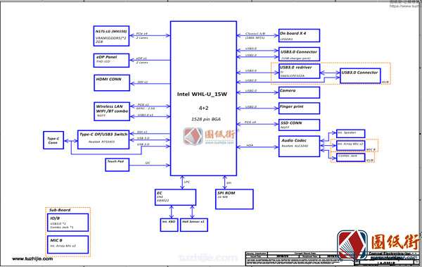 Lenovo S530-13 小新AIR-13IWL ELZ02 LA-G651P R02 联想笔记本电路原理图纸