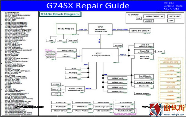 ASUS G74SX 笔记本电脑维修手册