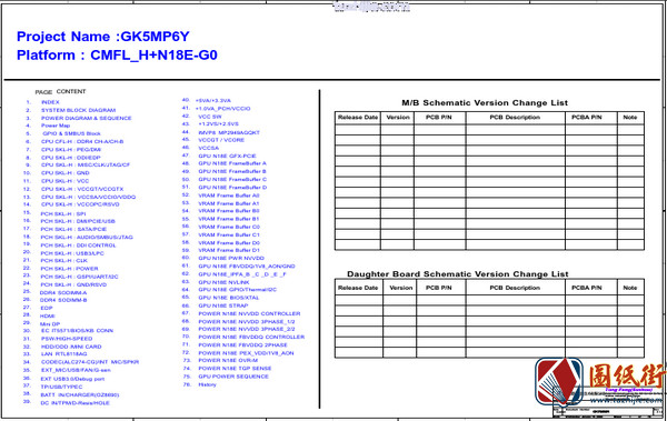 GK5MP6Y-CMFL_H+N18E-G0 REV:V1.0笔记本电脑主板图纸