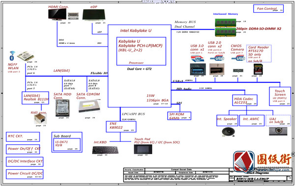 Acer Extensa 2540 Compal LA-E061P Rev 1.0宏基笔记本电脑电路图