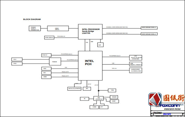 FOXCOM H61MX-HW Rev A富士康电脑主板电路图