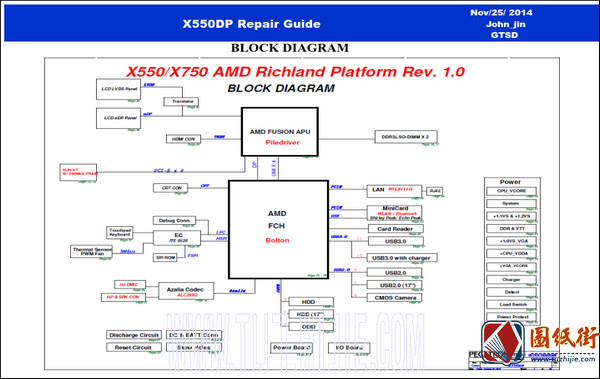 Asus X550DP笔记本电脑主板点位图