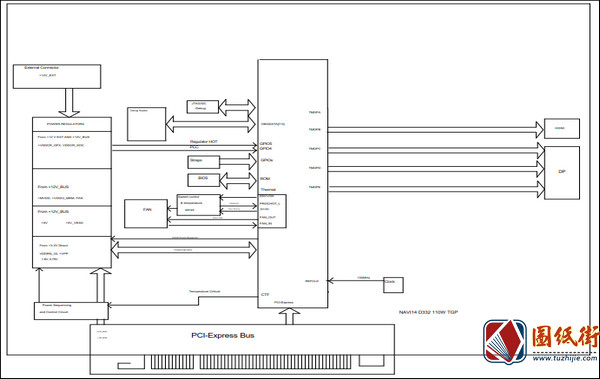 GV-R55XTOC-8GD Rev 1.0技嘉显卡图纸