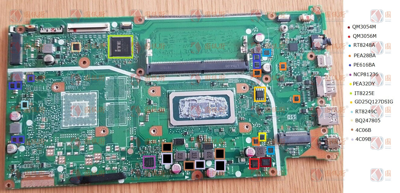 华硕X512FF主要芯片型号代码