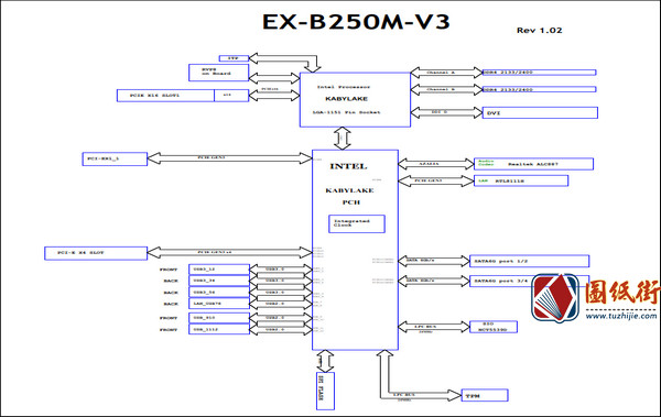 EX-B250M-V3电脑主板电路原理图下载