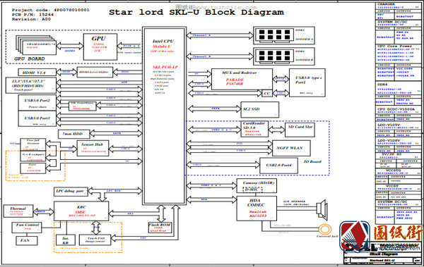 Star Lord13_B 15264-1 X41DX $BA戴尔笔记本主板+小板电路图