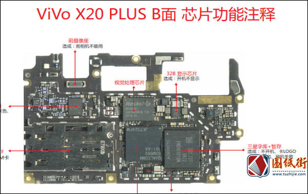 ViVo X20 PLUS手机维修资料