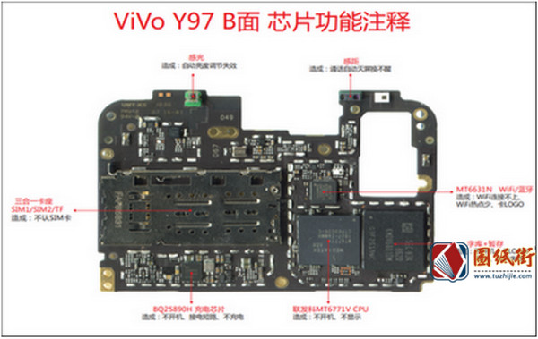 ViVo Y97手机维修资料