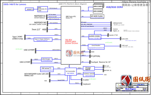 330s-15ast 3nod 330S-14&15 AMD FT4电路图