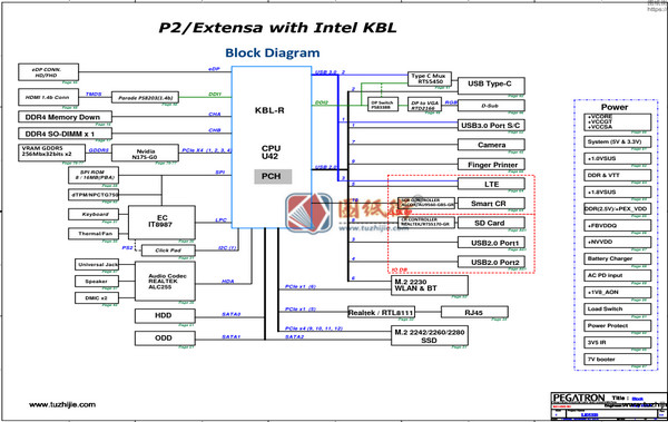 P215-5 LE5FB 电脑主板电路图