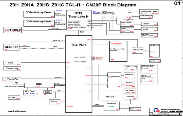 CC314-73G CN316-73G DA0Z9HMBED0电路图