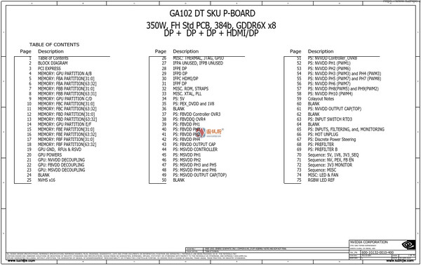 RTX 3080 GA102 PG132-B01显卡电路图