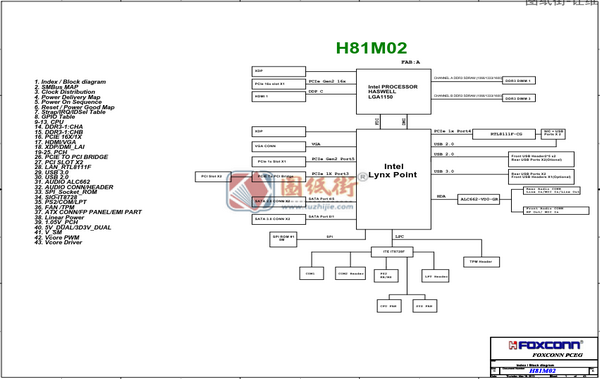 H81M02主板电路图
