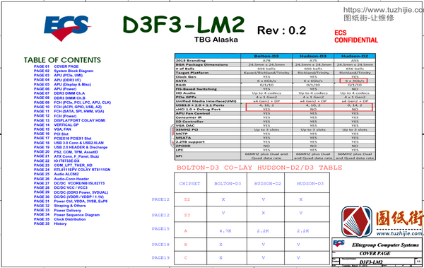 M79 D3F3-LM2主板电路图