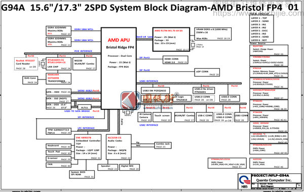 HP 15-cd006la dag94amb8d0 Quanta G94A REV 1A惠普笔记本电路原理图
