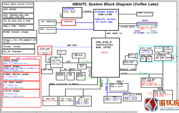 CLEVO NB50TG NB50TL 6-71-NB5T0-D02蓝天笔记本主板电路图